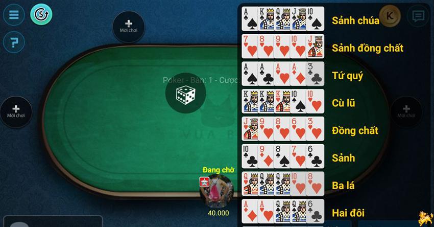 Thứ bậc các bộ trong game Poker